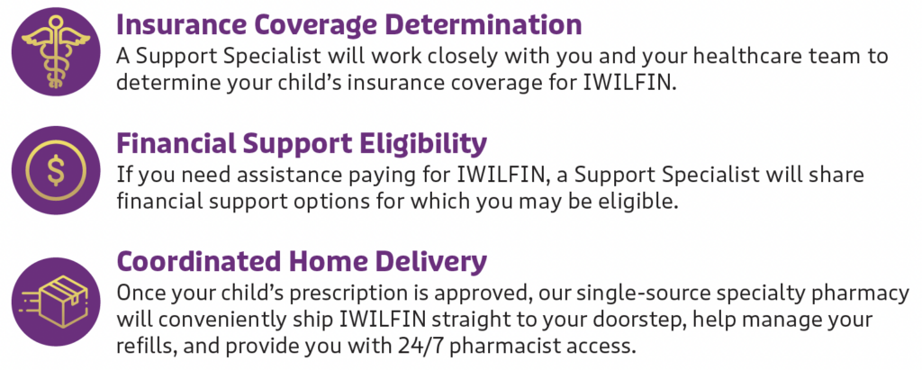 IWILFIN Cares Benefits infographic